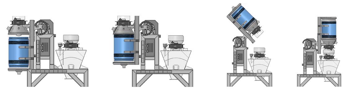 Illustration of the DrumFlow® 04 drum turner from Palamatic Process.