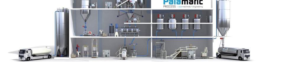 Bulk handling equipment Palamatic Process